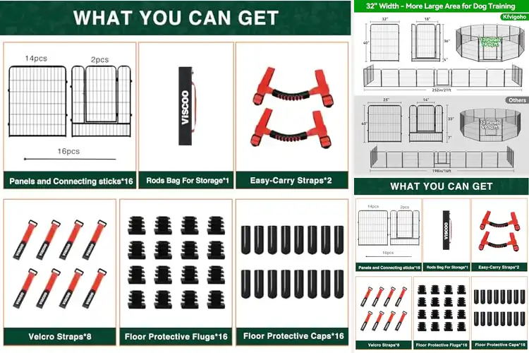 Detailed view of Best Large Outdoor Dog Playpens