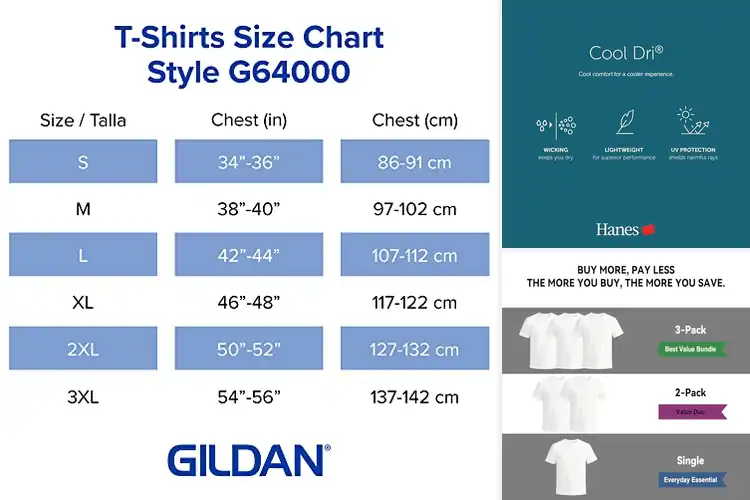 Detailed view of Best Ringspun Cotton Tees