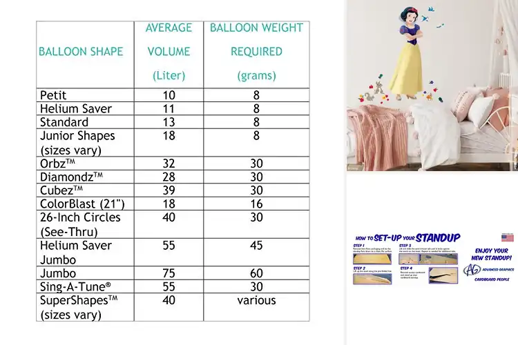 Detailed view of Best Snow White Decorations